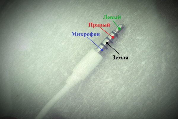 Кракен онион ссылки