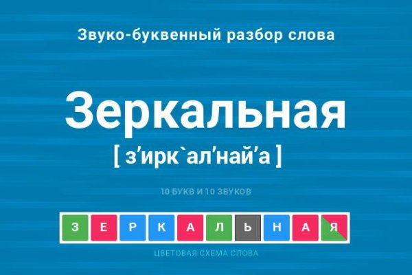 Kraken вход и ссылки