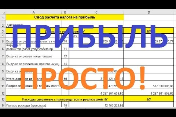 Кракен даркнет маркетплейс