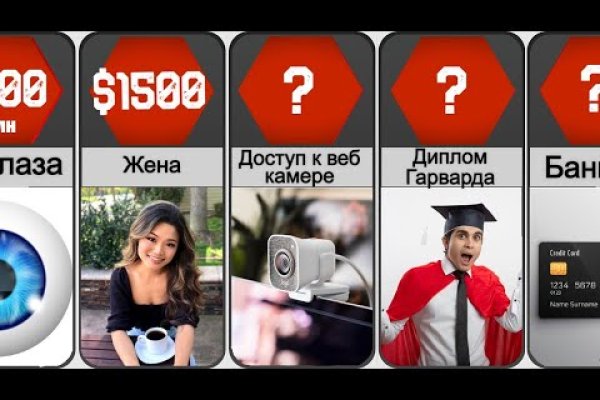 Как зайти на кракен в тор браузере