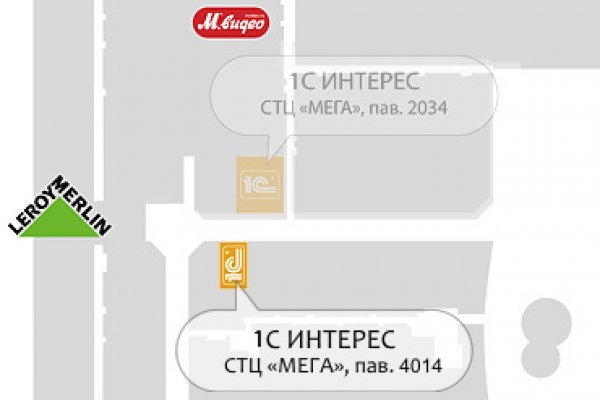 Магазин кракен дарк