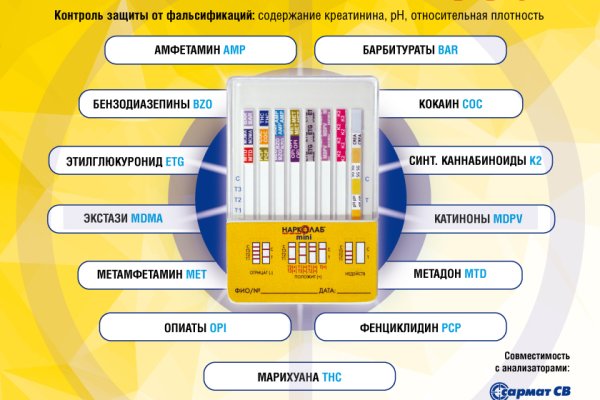 Ссылки на сайты в даркнете