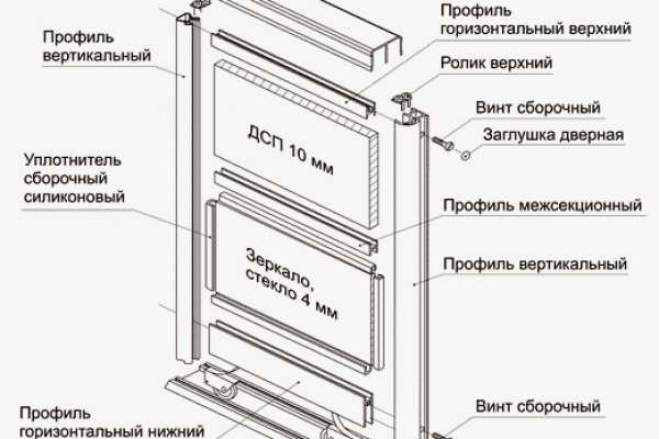 Адрес кракена
