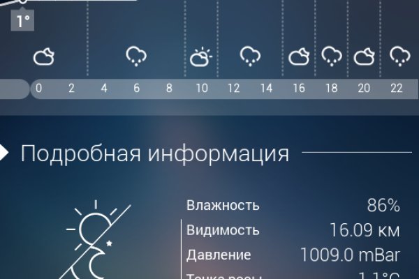 Кракен маркетплейс в питере