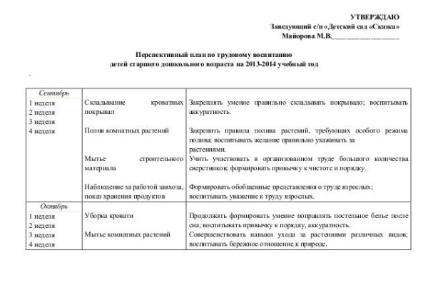 Сайт кракен зайти